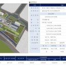 시화MTV메가스퀘어(거북섬메가스퀘어) 이미지