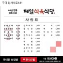 제일식육식당 - 경산시 경안로31길 19 | 제일식육식당