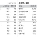 삼전약품(주) 이미지
