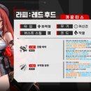 라피에