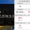 송도황금공인중개사사무소 이미지