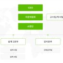 (주)예건건축 이미지