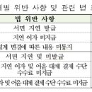 한진정보통신㈜ 이미지