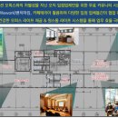 올인라이브