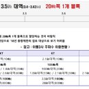 공공용 80 이미지