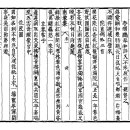 고방서예[3324]南坡先生28,從政圖(종정도) 이미지