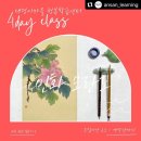 민화로 그려보는 조선 이미지