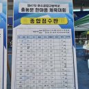 47차 여수공고 총동문체육대회 안내,결과♡ 이미지