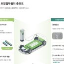 (주)한영정공