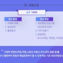 1인 미디어 유튜브 크리에이터 이미지