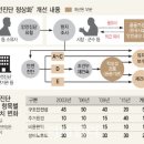 노원-월계-4275 이미지