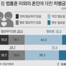 심플택스 이미지