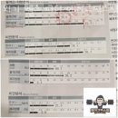 메이크픽스짐 이미지