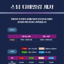 이즈디테일
