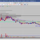 (주)지라인 이미지