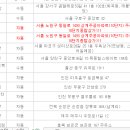 지에스25부평센터점 이미지