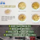 설 연휴 동안 한 일 : 가족방문 3회, 영화관람 4회, 러닝 3회, 성수 디뮤지엄 취향가옥 관람 1회