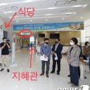경희대이화체육관 | [한국장학재단 연합생활관] 1년 거주 후기