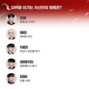 라라하귀 | 7월 !!