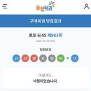 노다지복권 네이버블로그