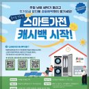 천지일보, 주말 낮 세탁기 돌리면 캐시백… 한전 ‘스마트가전 캐시백’ 진행 이미지