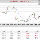 티에스 메디칼 이미지