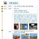 걸리버여행사