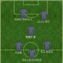 홍정호 선수가 전북과 재계약 맺어서 베스트11 이미지