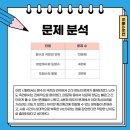 월계고등학교 이미지