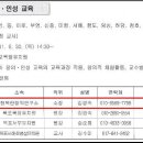 2011년 6월30일(목) 목포교육청 컨설팅장학 이미지