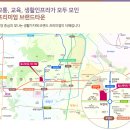 힐스테이트자이계양 이미지