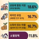 강화군농업기술센터 공중화장실 | 💬충남뉴스202605229금요일