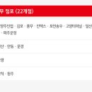 홈플러스 유성점 이미지