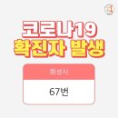화성시청 e-주간시흥