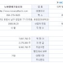덕산헬스케어
