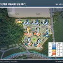 양촌중학교 내 네이버블로그
