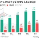 L&K뷰티 뉴스1