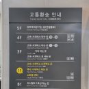 반월당신세계약국 네이버블로그