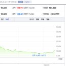 (주)싱그린에프에스 이미지