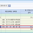 더존상사 이미지
