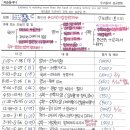 초이영수학원