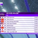 김우민 선수 자유형 400m 요약 이미지