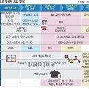 보성중,고등학교