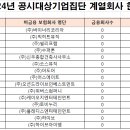 하이브 건축사사무소 이미지