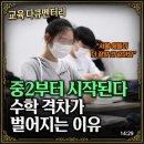 뉴런수학학원 - 김해시 율하숲길 24 | 중2부터 수학격차 벌어지는 이유 4가지
