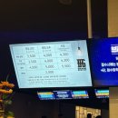 브래그볼링장 수원점