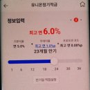특판적금가입후기_구덕신협_20220901