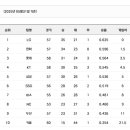 수원-0531 이미지