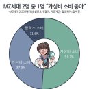 엔코코리아(주)