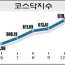 화인커머스 이미지
